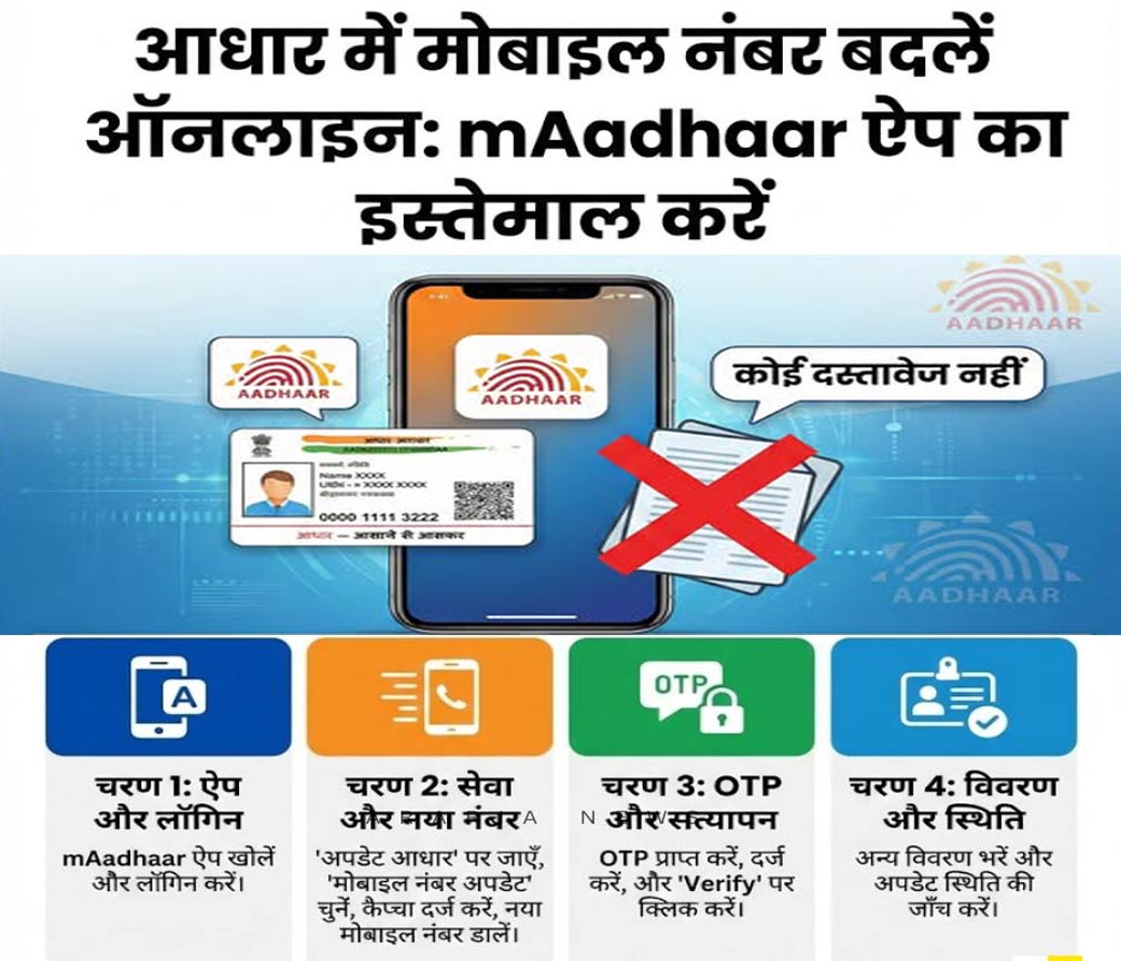 aadhar me mobile number badle khud se adhar number change aadhar me mobile number change online